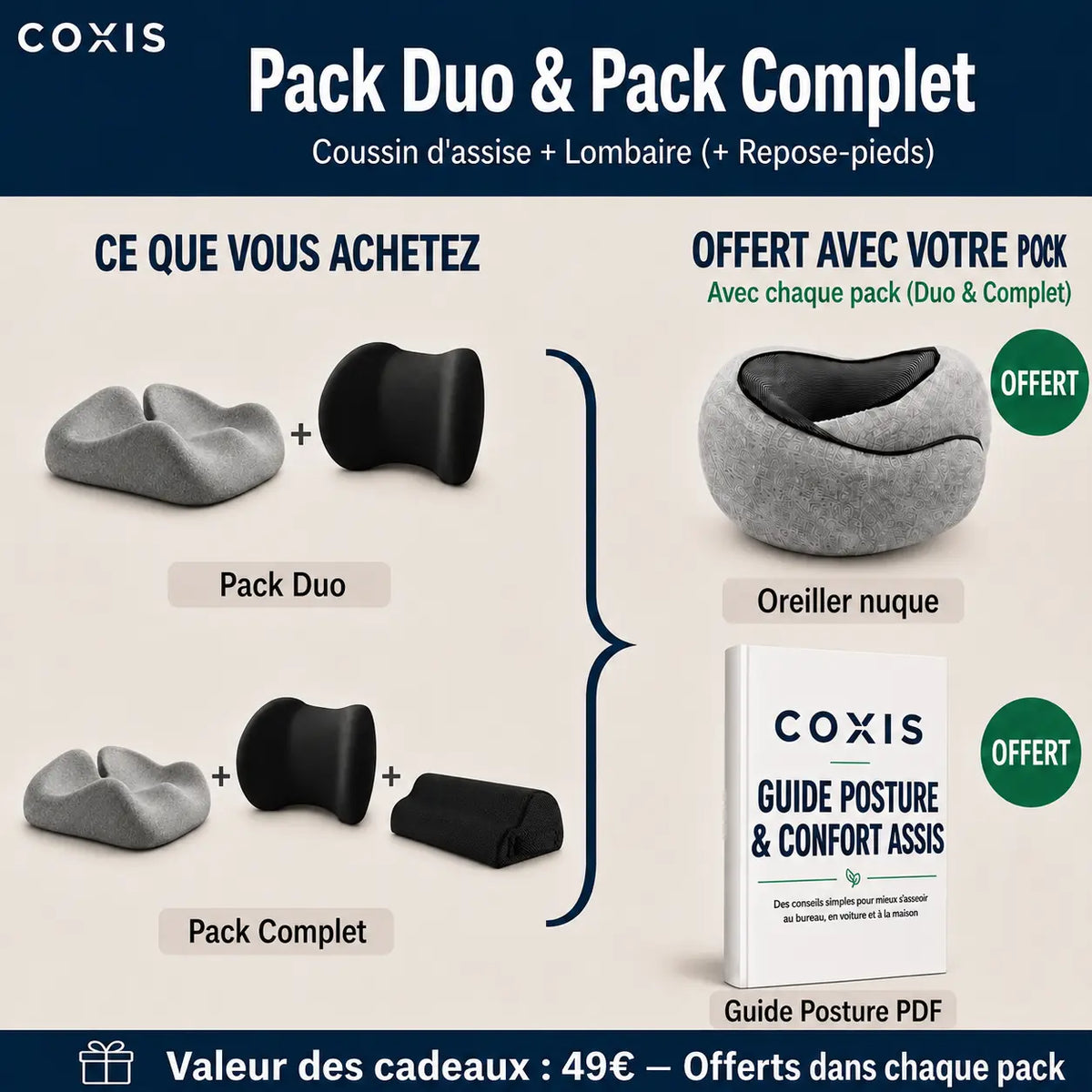 Coussin coccyx anatomique — Dos et lombaires